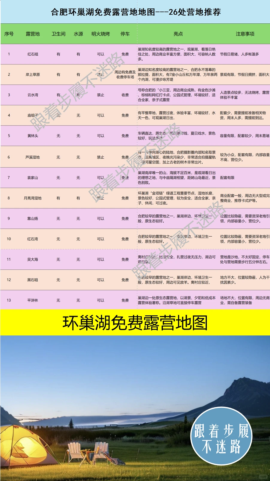 假日躺“营”计划发布丨环巢湖免费露营地图