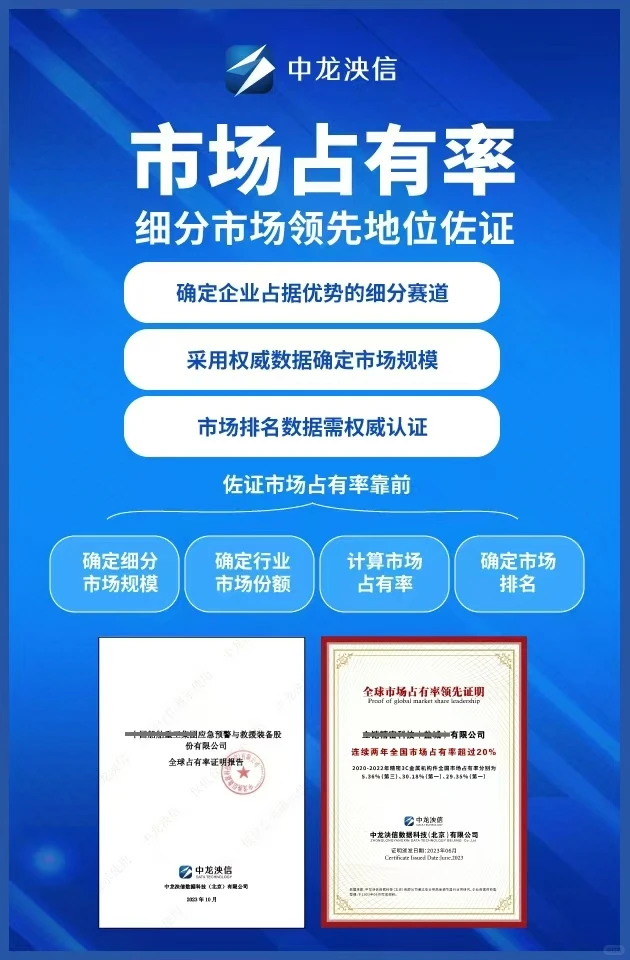 市场占有率报告，全国接单中