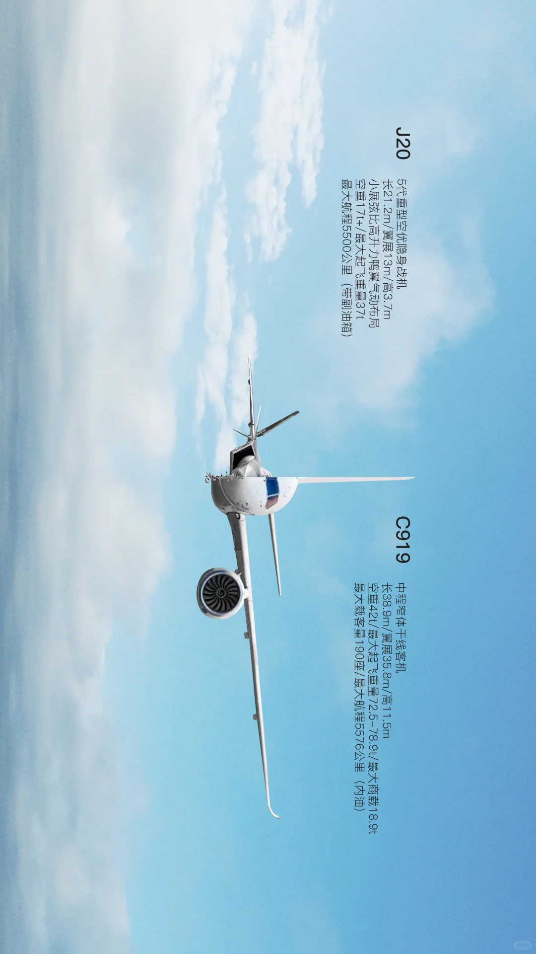 战机客机尺寸比对