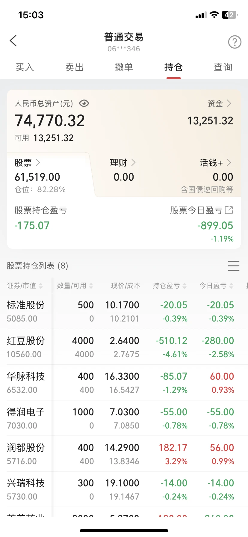 宅男炒股10到100w的第157天