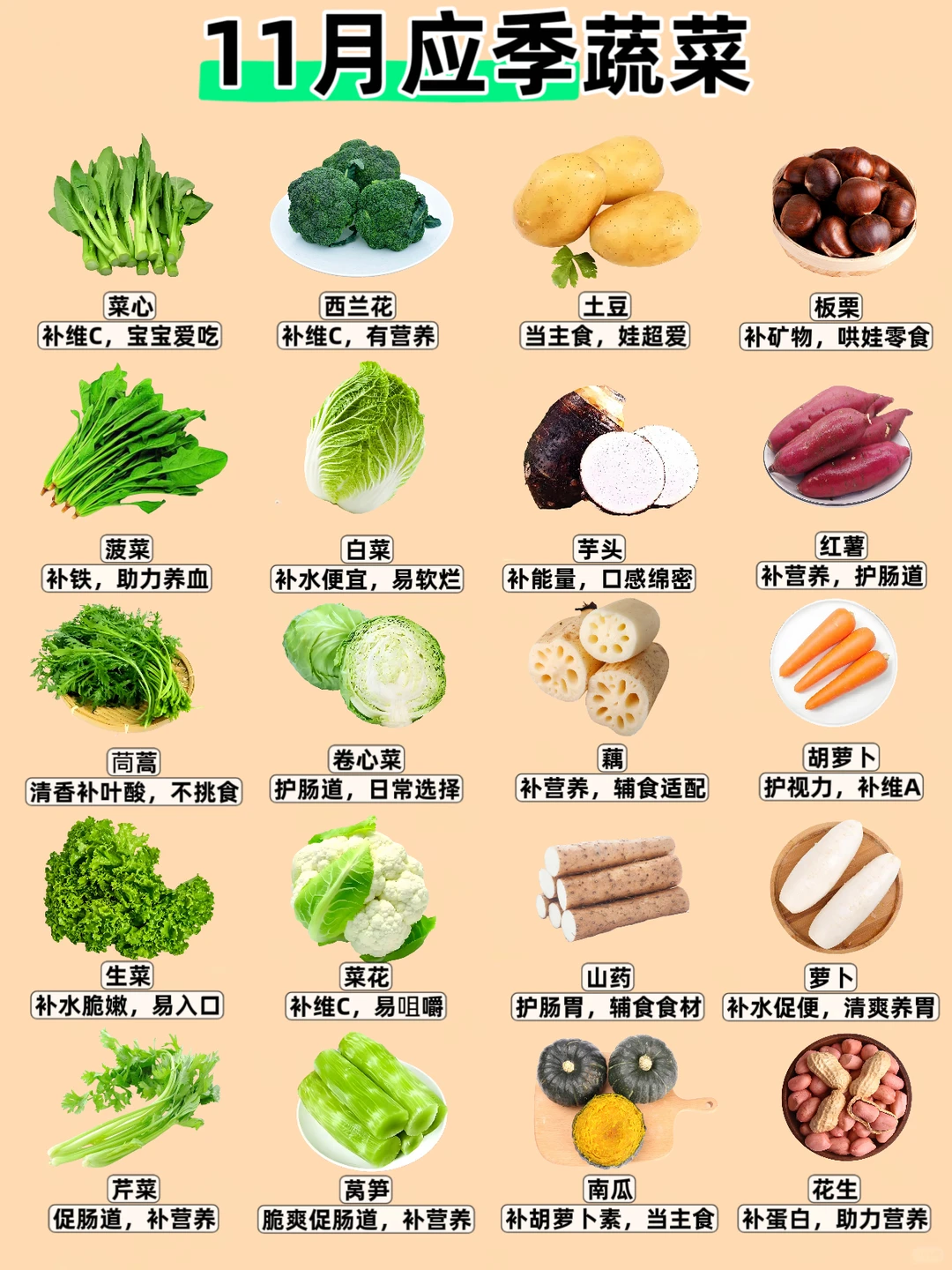 ?11月20种应季蔬菜(附菜谱)?