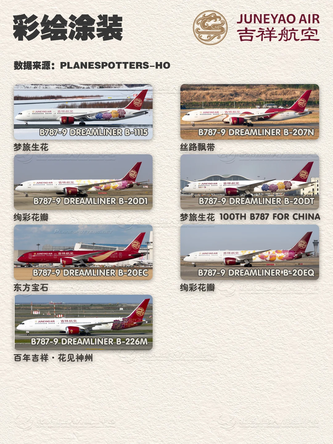 吉祥航空现役机型及彩绘涂装汇总