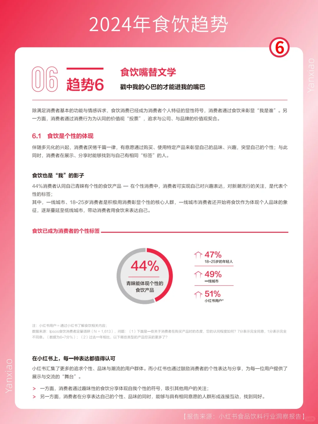 行业报告分享|2024食品饮料行业趋势?