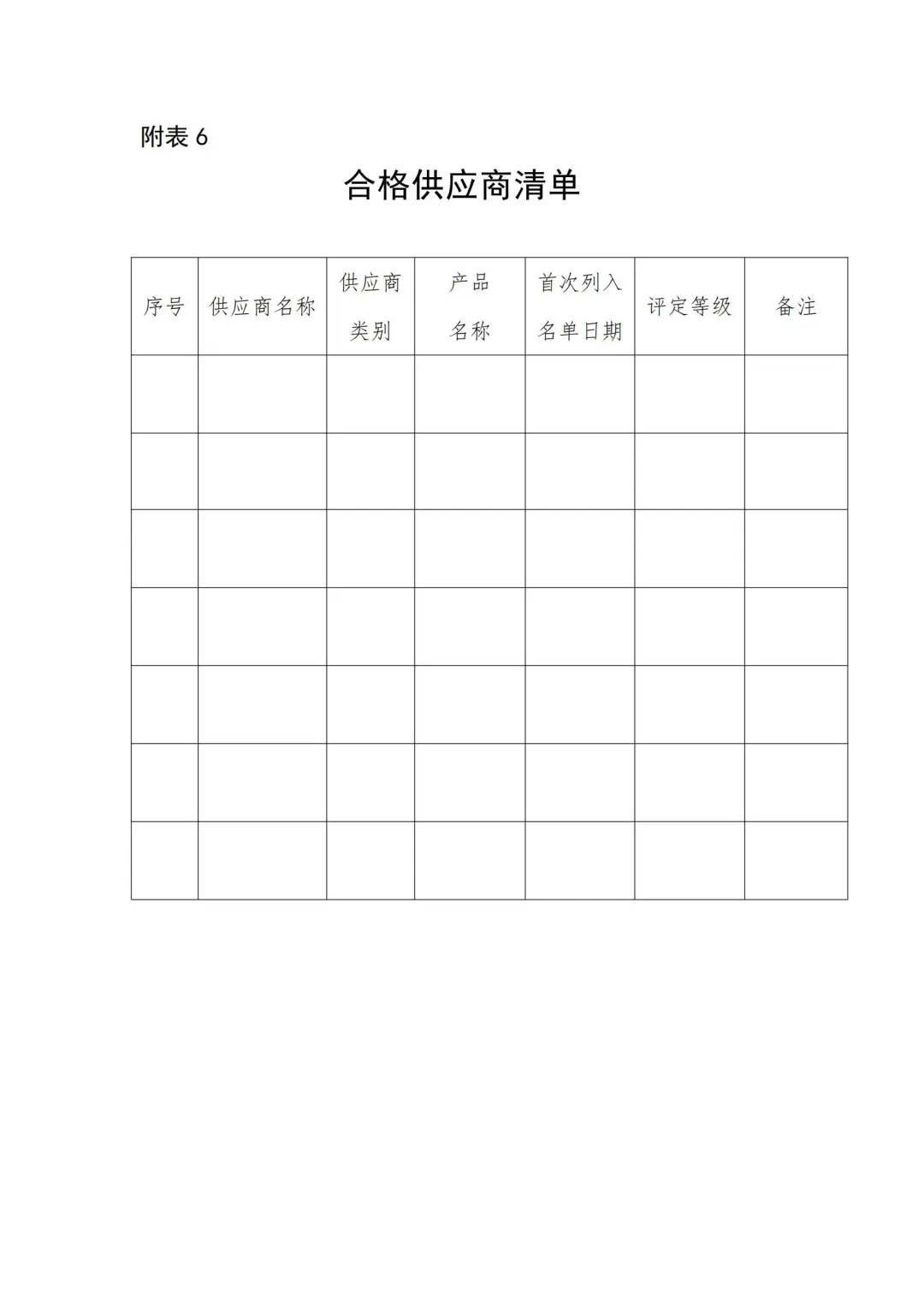 国企合规｜国有企业供应商管理制度‼️