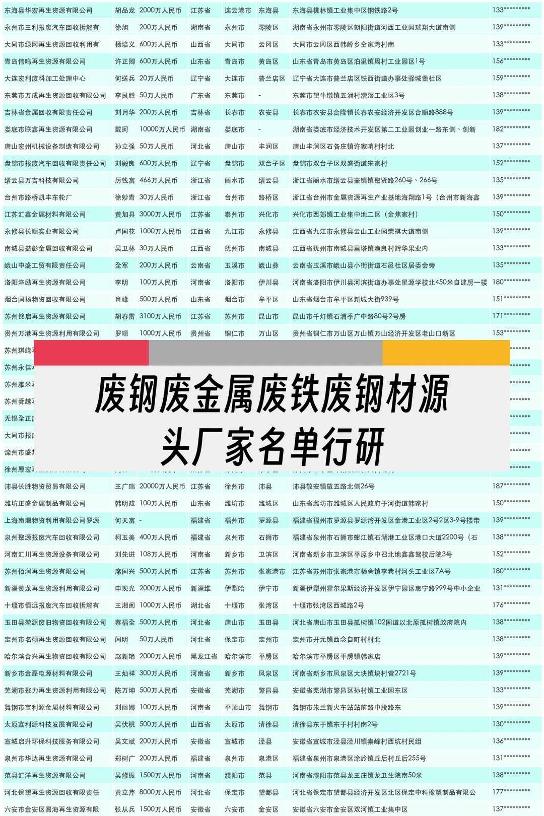 废钢废金属废铁废钢材源头厂家名单行研名录