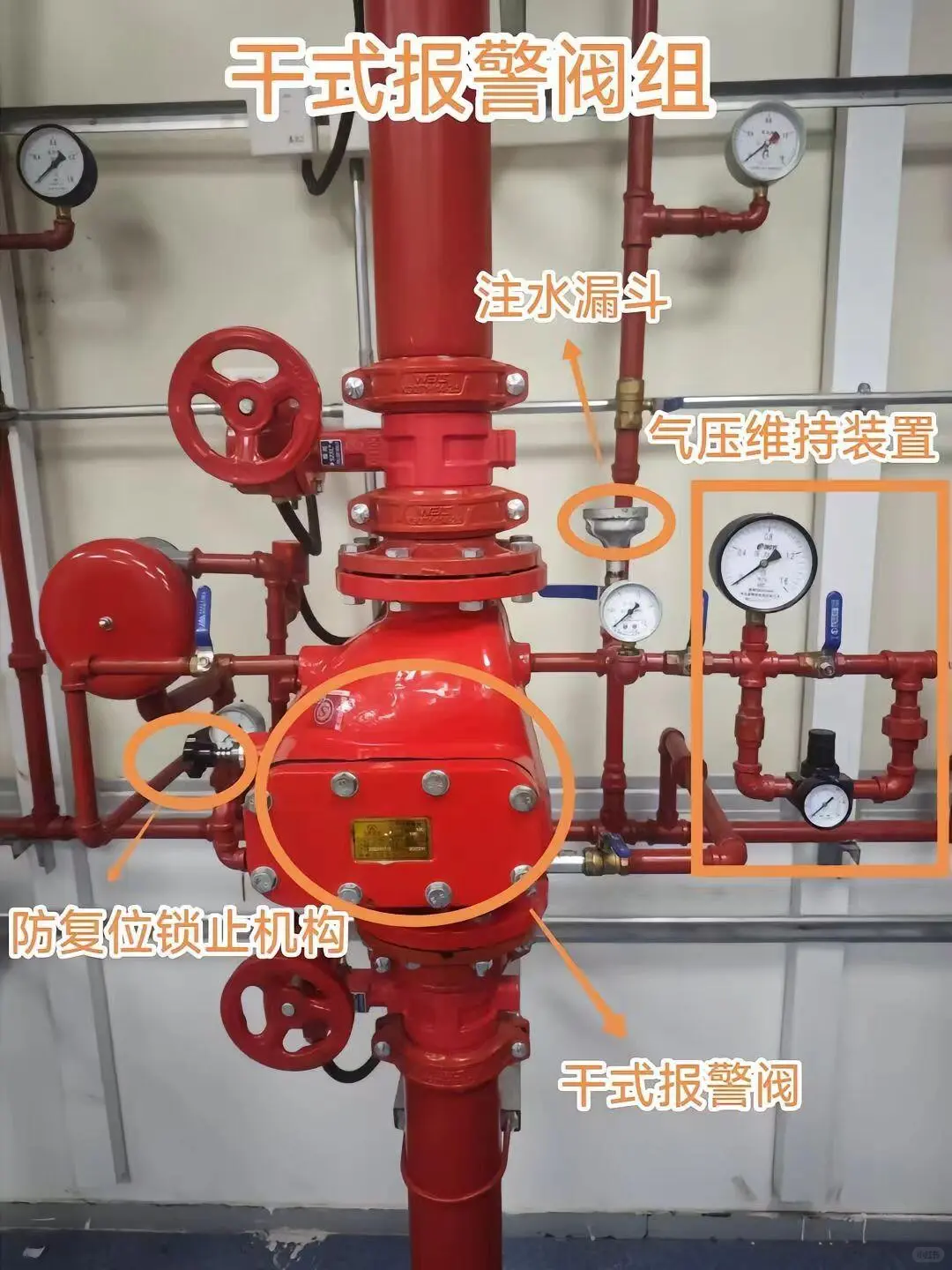 5张图让你分清干湿报警阀