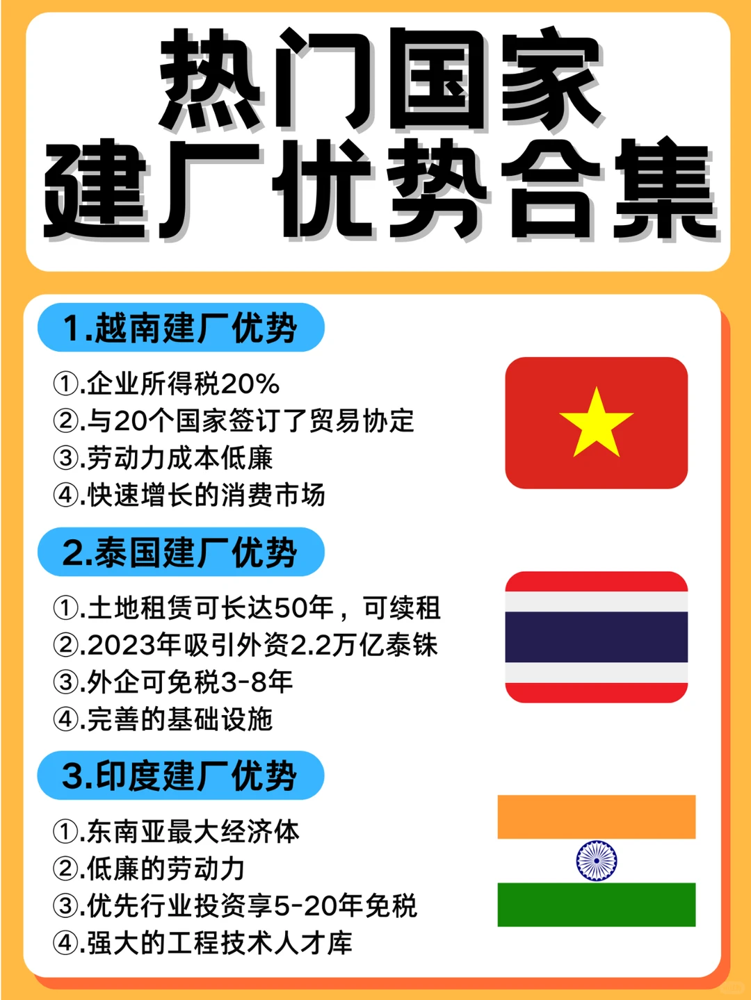 一文看懂?2024出海建厂热门国家行业盘点
