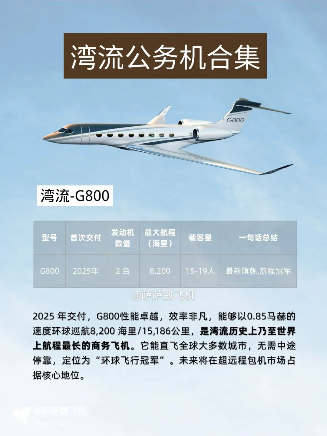 一文看懂湾流公务机机型对比❗️