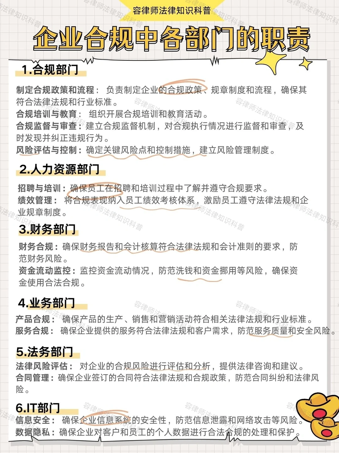 企业合规中各部门的职责是什么？