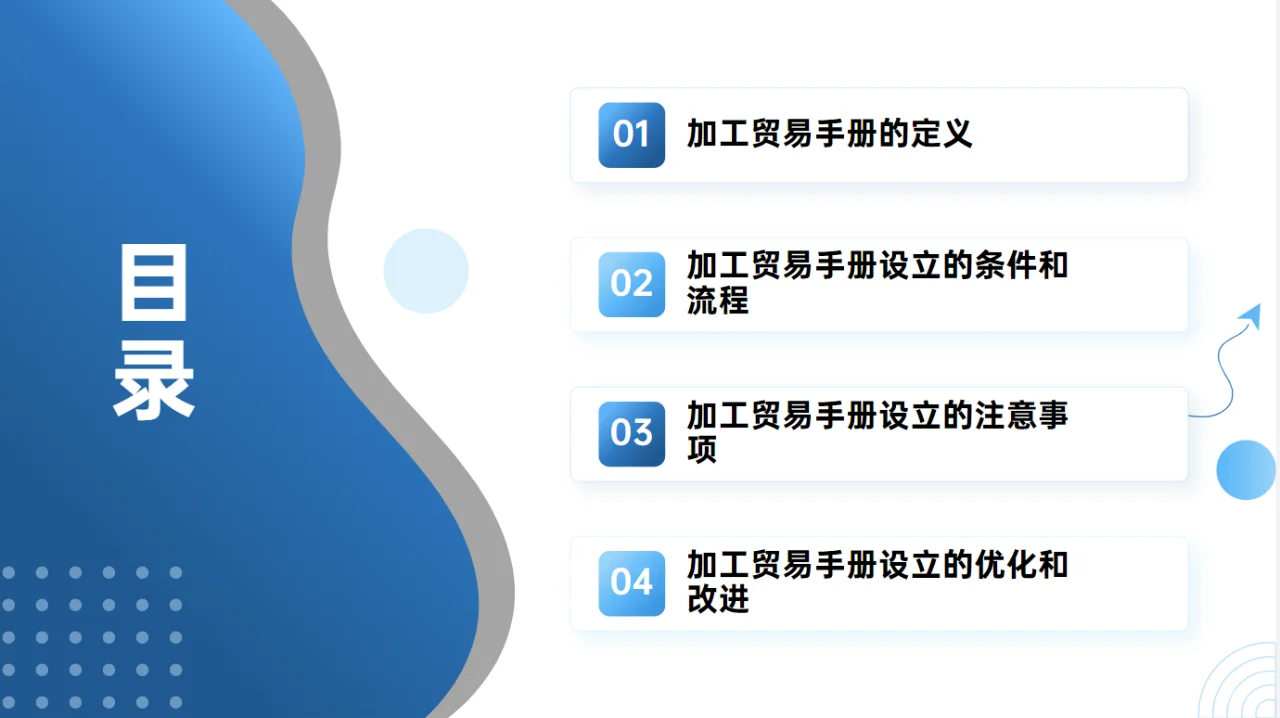 加工贸易手册-知多少？