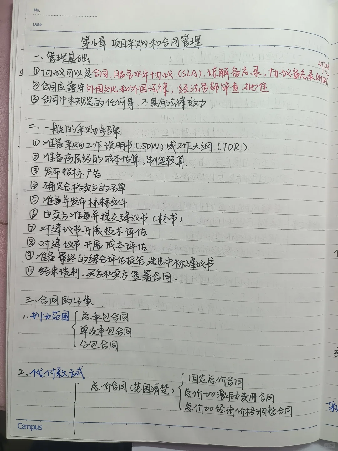 第16章项目采购和合同管理