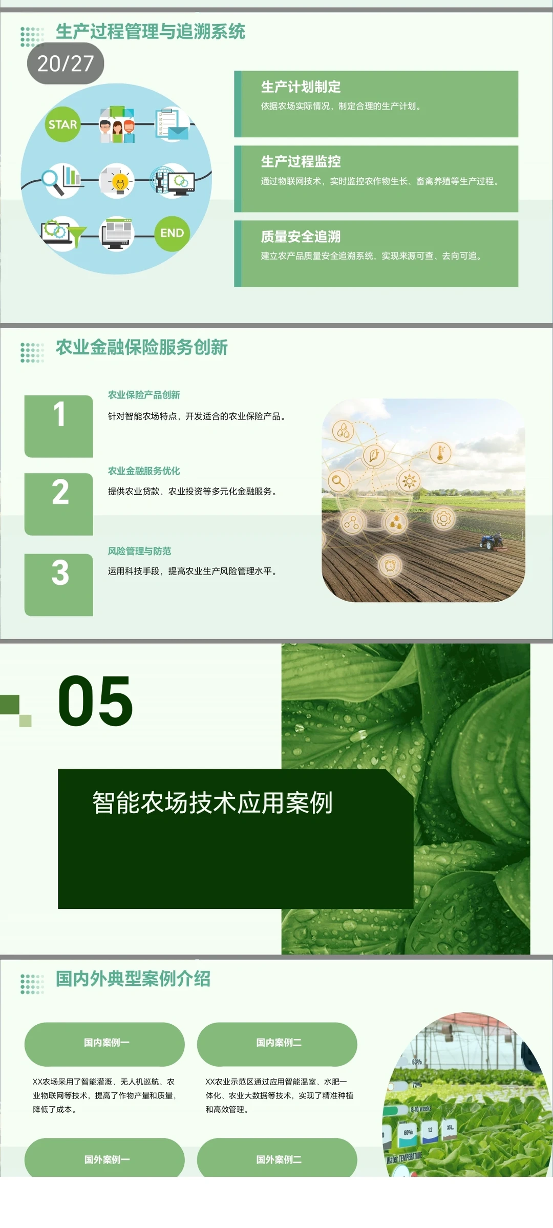 智能农场技术PPT