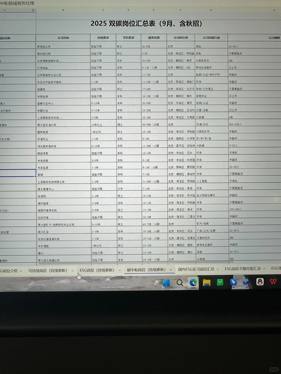 建议水利人都去冲新赛道!