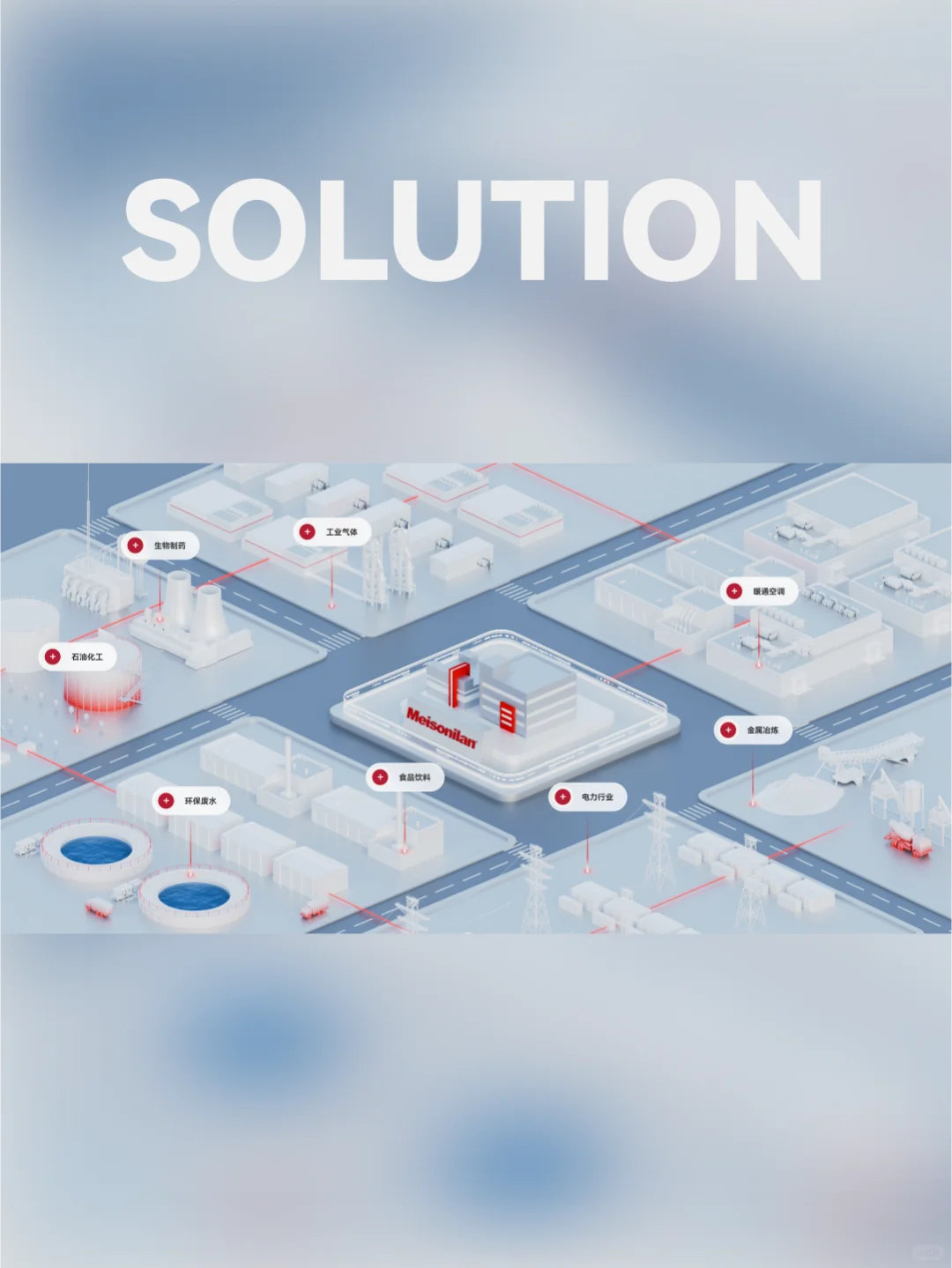 阀门公司的官网，就该精准戳中客户选型痛点