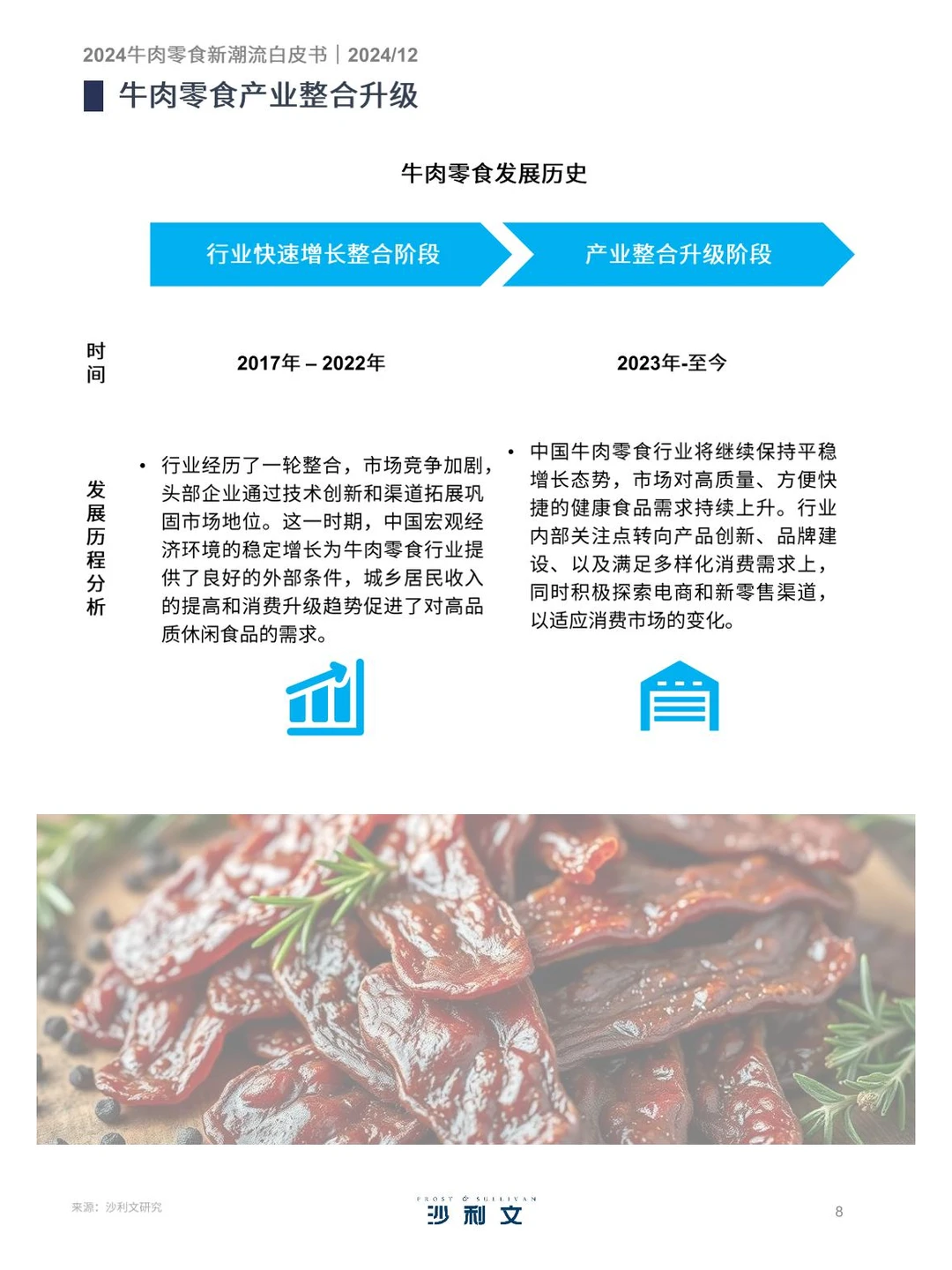 773|牛肉零食行业洞察