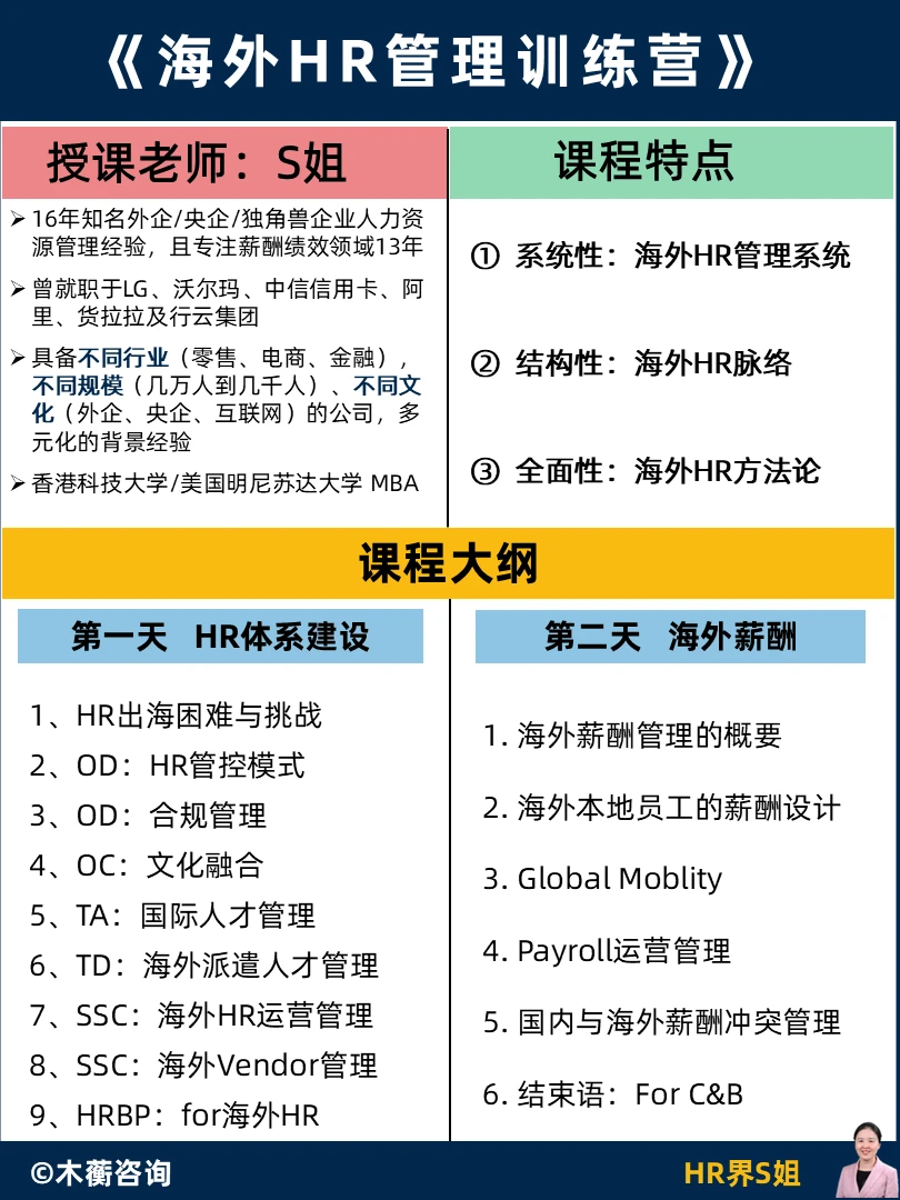 企业出海合规管理只看劳动法就够了吗？