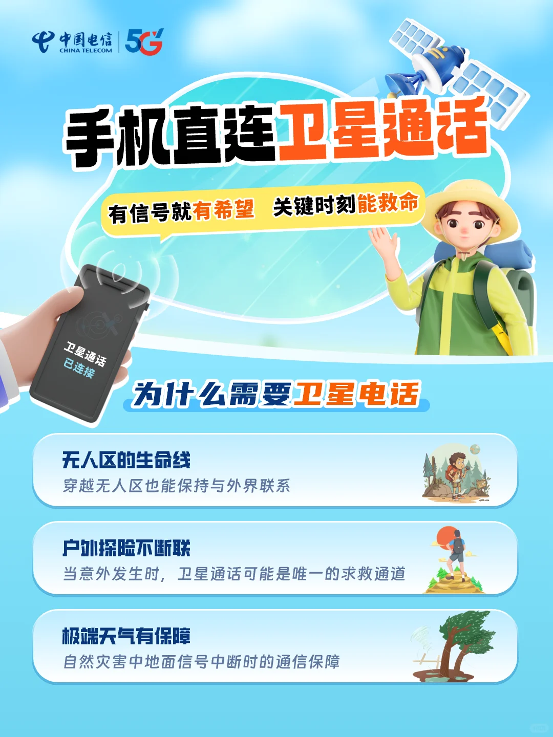 ?手机直连卫星，无人区也能通话！