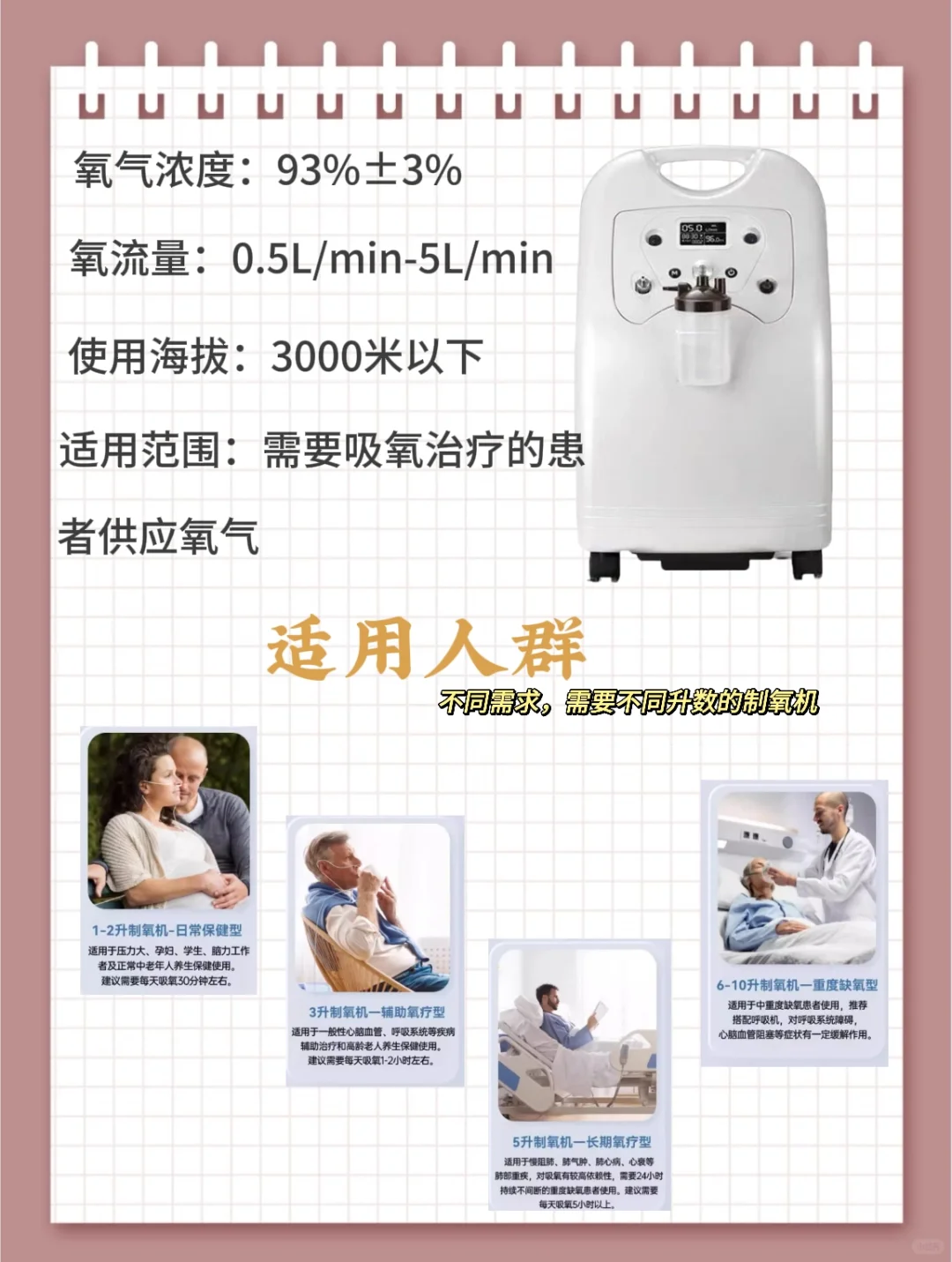 3分钟了解海龟V5-WN-NS制氧机