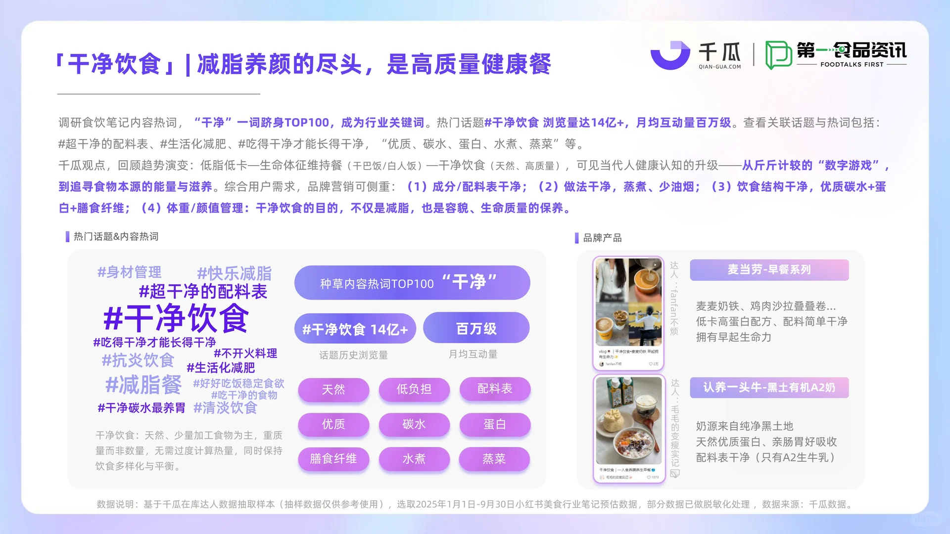 2025小红书美食饮品行业种草洞察数据报告