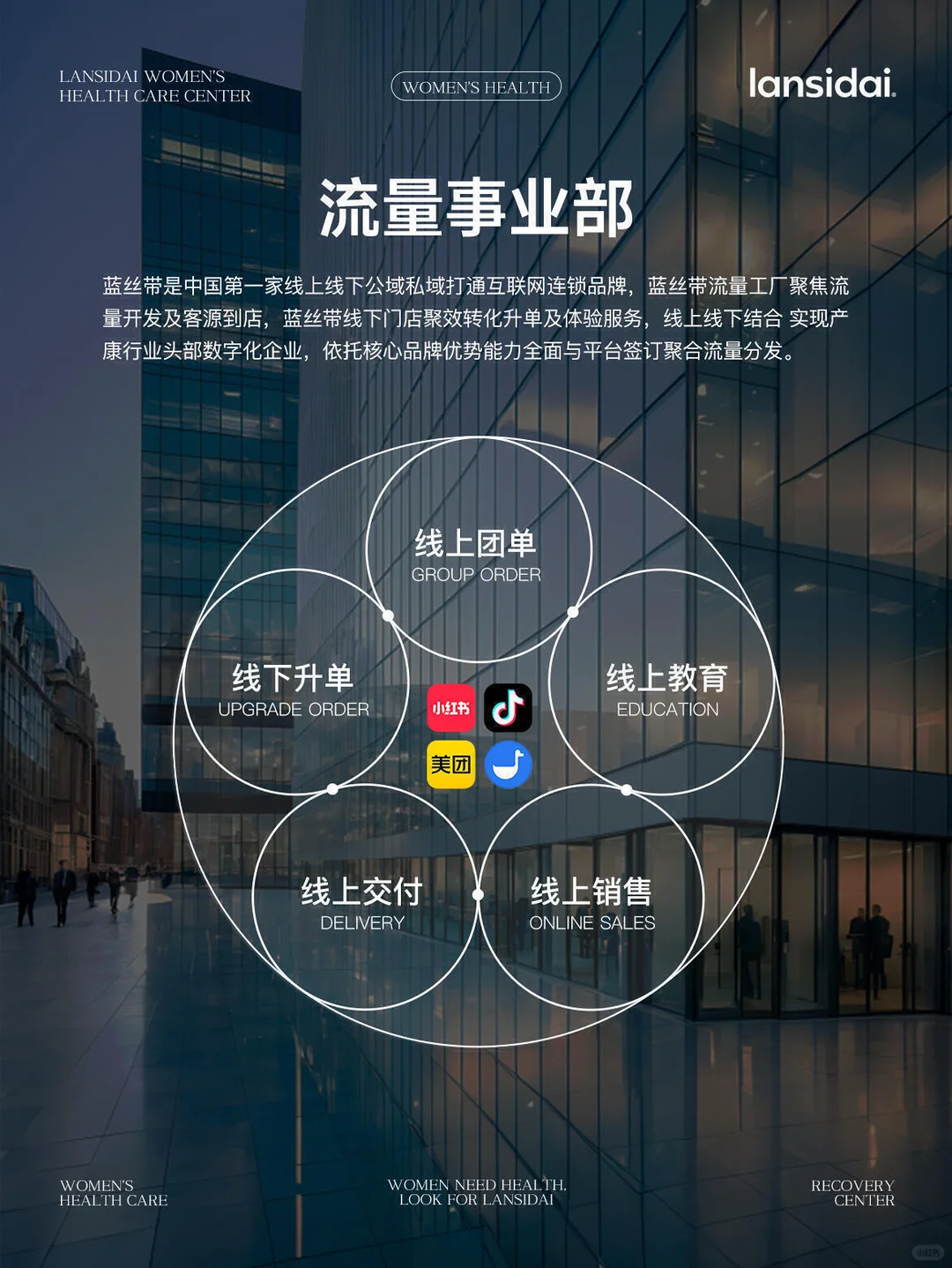 蓝丝带品牌 | 招募城市共创合伙人?