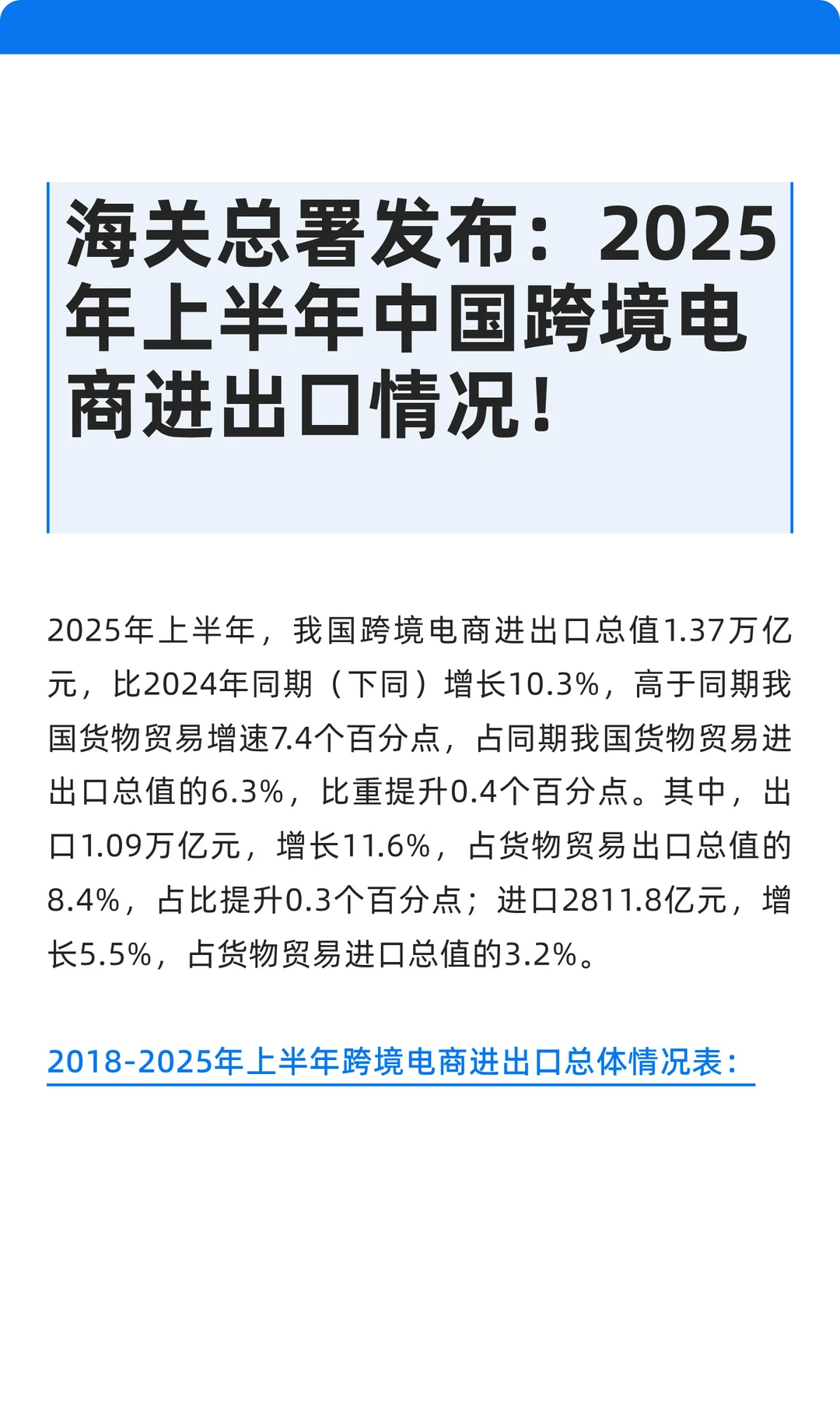 海关总署发布：2025上半年跨境电商数据！