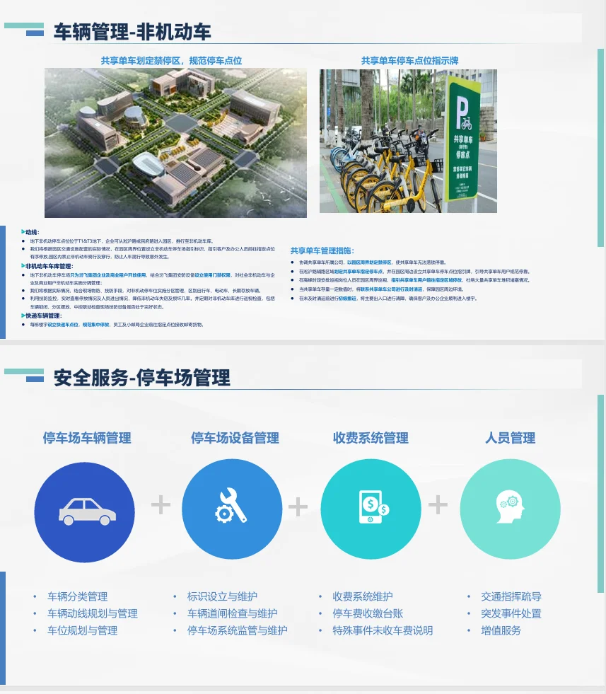 高端商办产业园物业服务方案