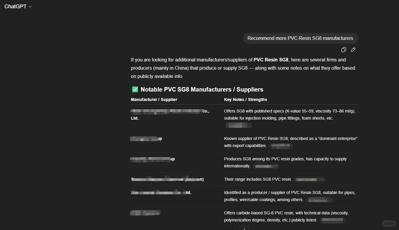 时代变了，老外开始用GEO找供应商了！