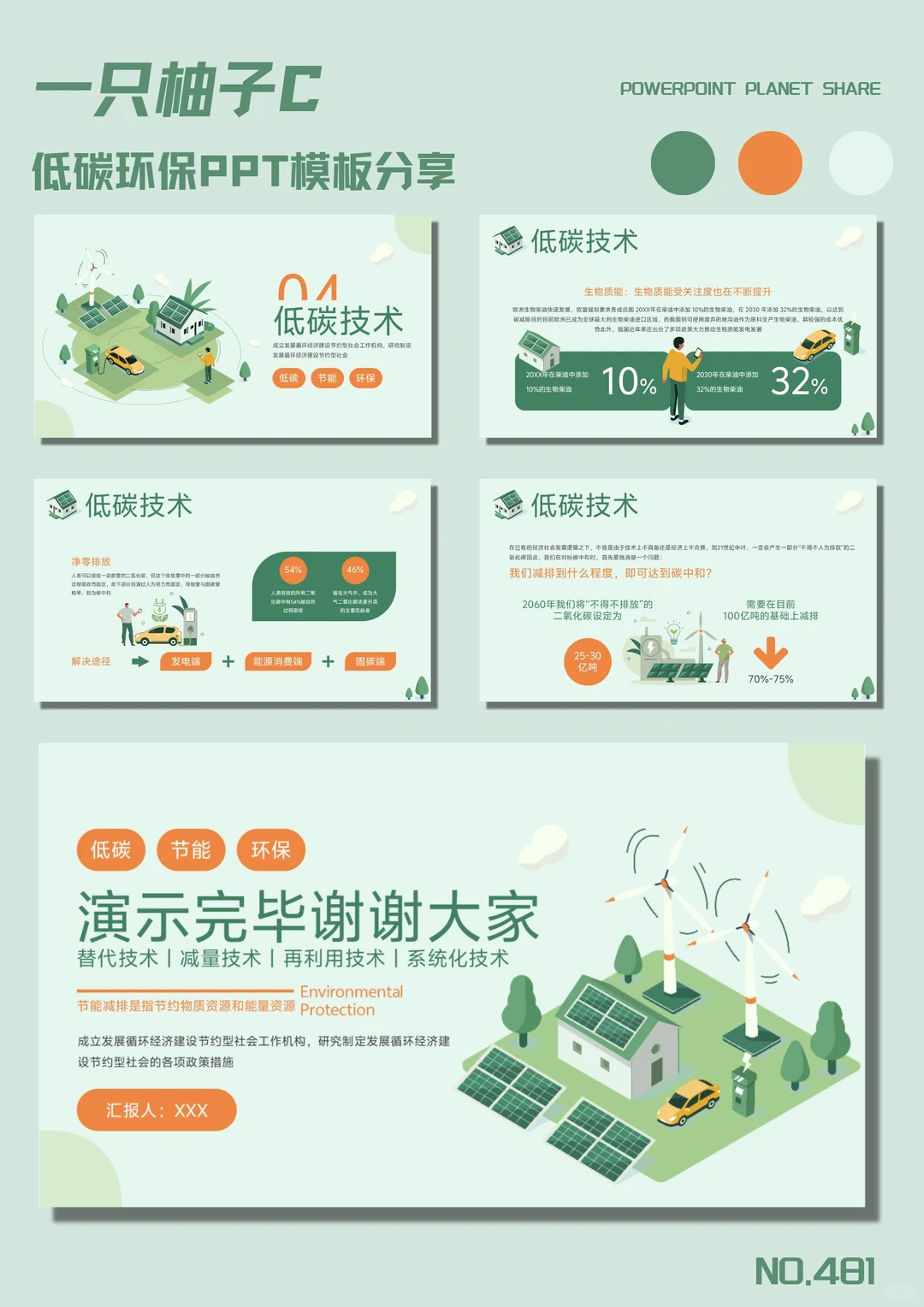 节能‼️降耗‼️低碳‼️环保‼️