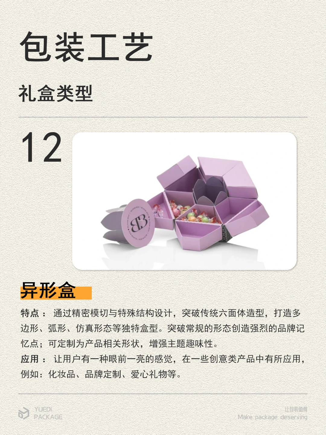 包装落地需知！常见的12种礼盒类型分享