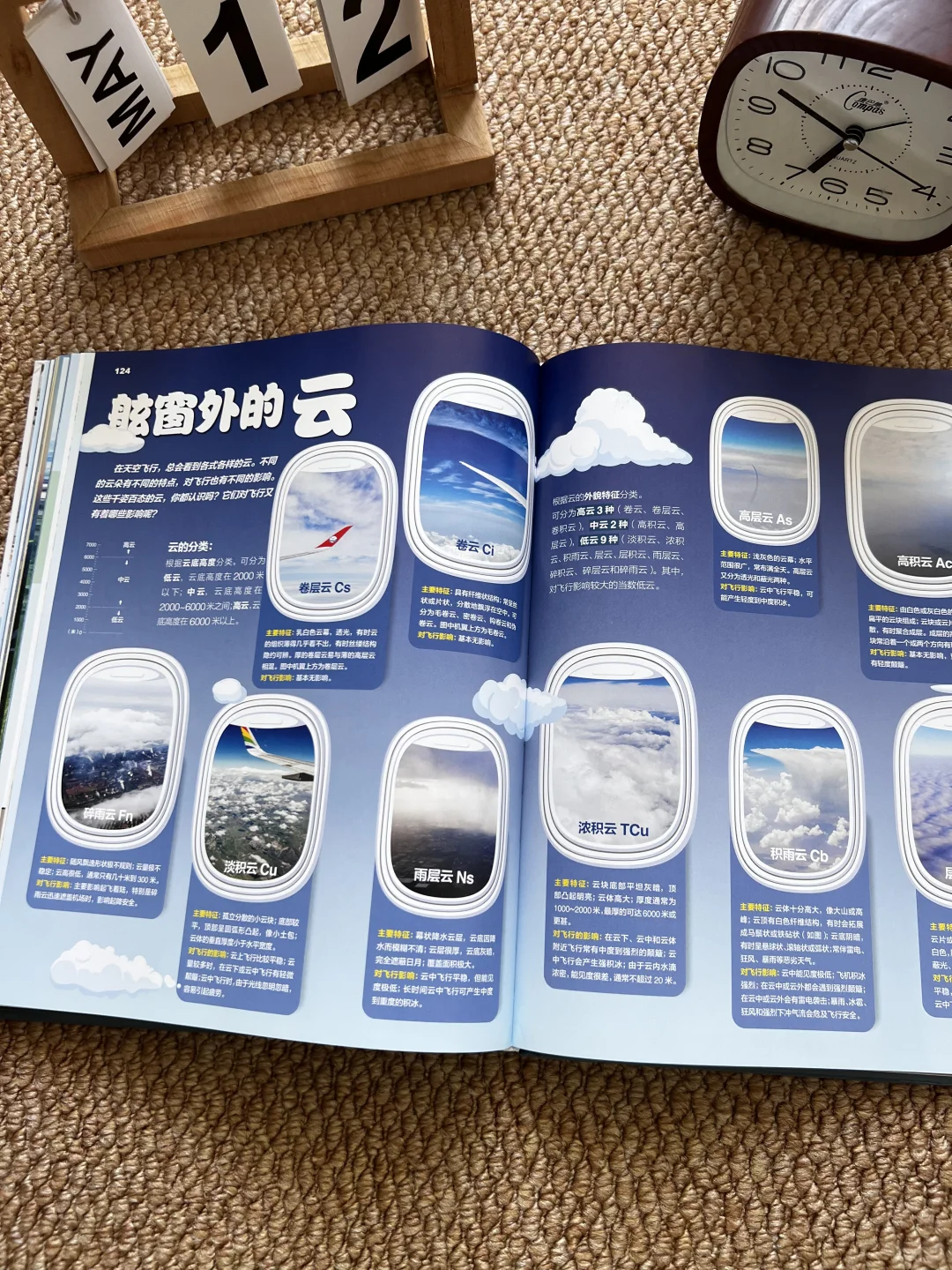 密集恐惧症犯了?但我还要推