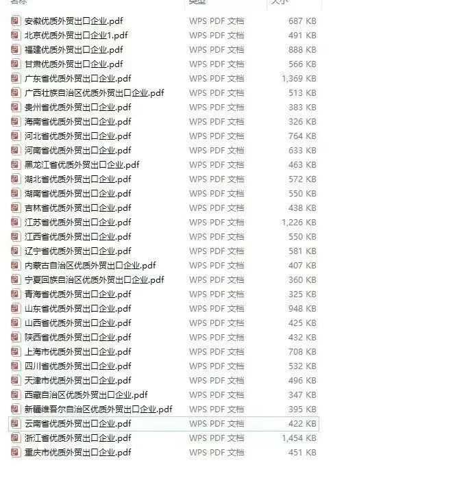 外贸出口企业 外贸工厂 外贸供应商