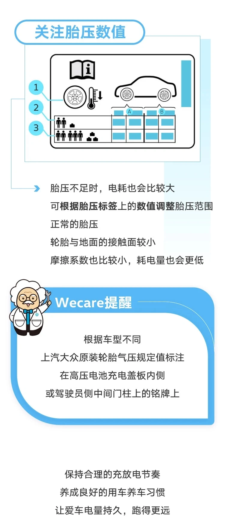 ?3️⃣省电秘籍