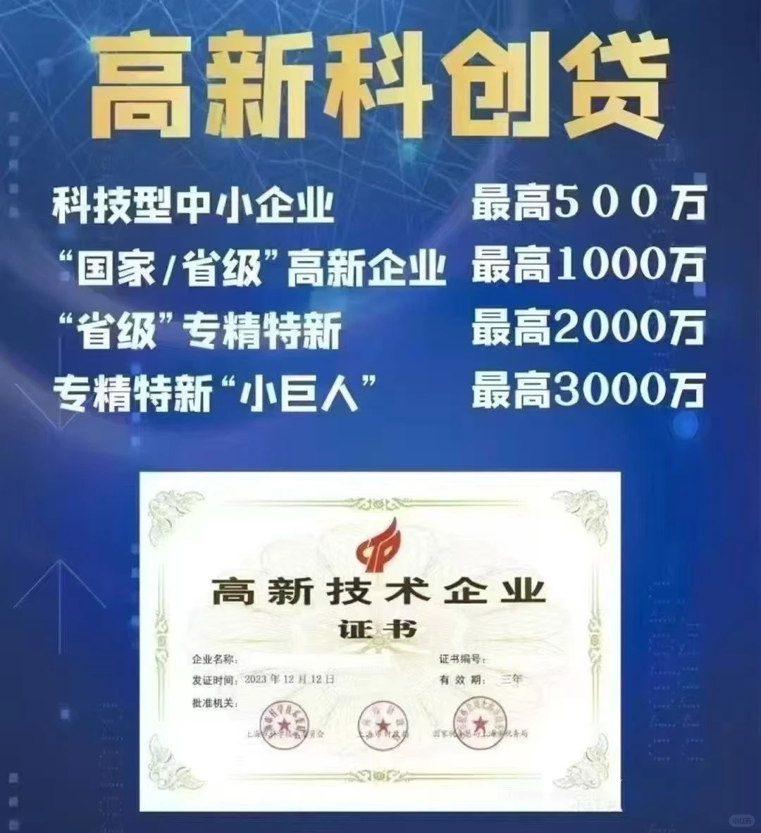 关于在西安高新技术企业可以融多少？