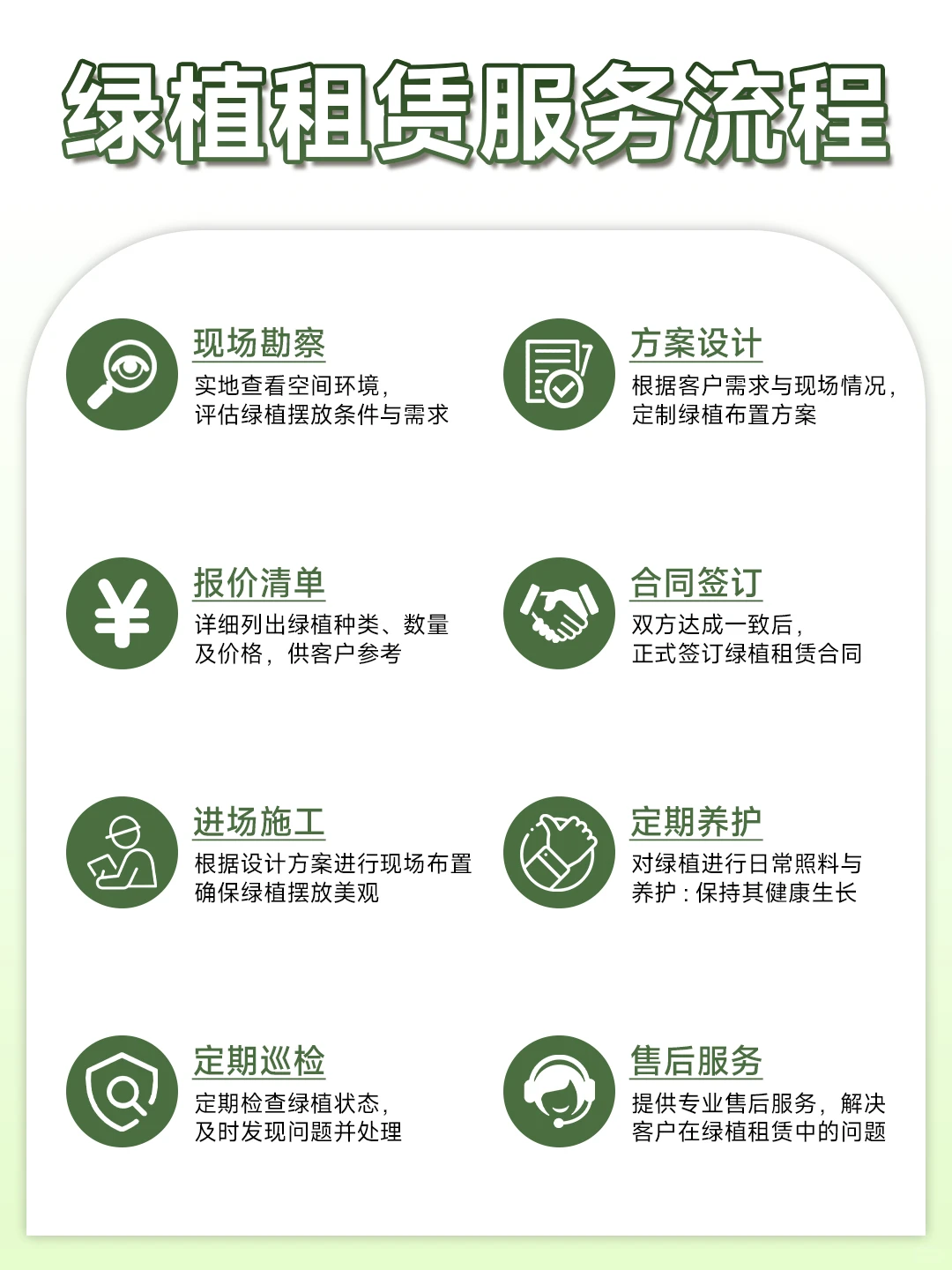 西安绿植租赁丨公司绿植布置太难搞？看这里