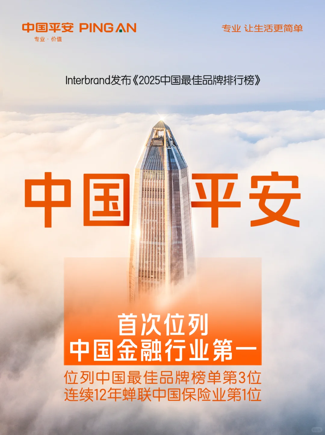 ?首次位列中国金融行业第一位