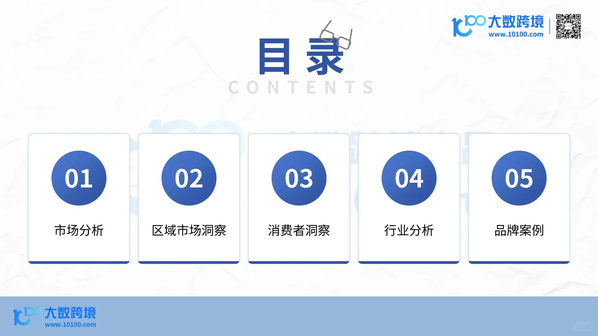 2025智能眼镜爆发元年!