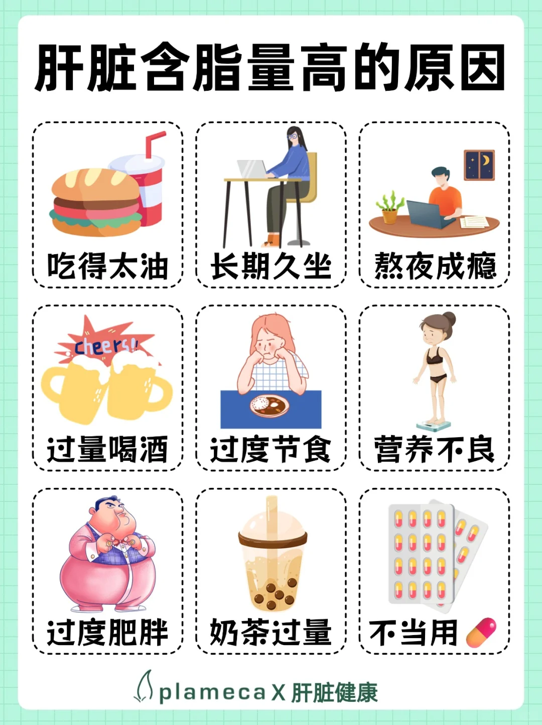 千万别搞错了！这才是肝脂肪排出的正确顺序