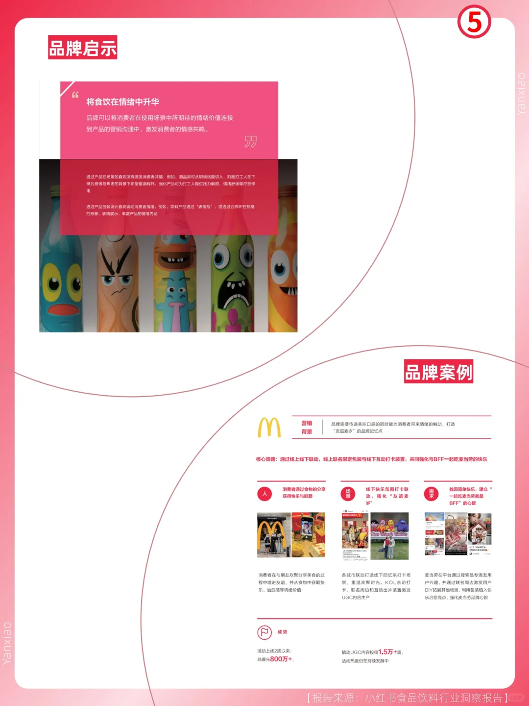 行业报告分享|2024食品饮料行业趋势?