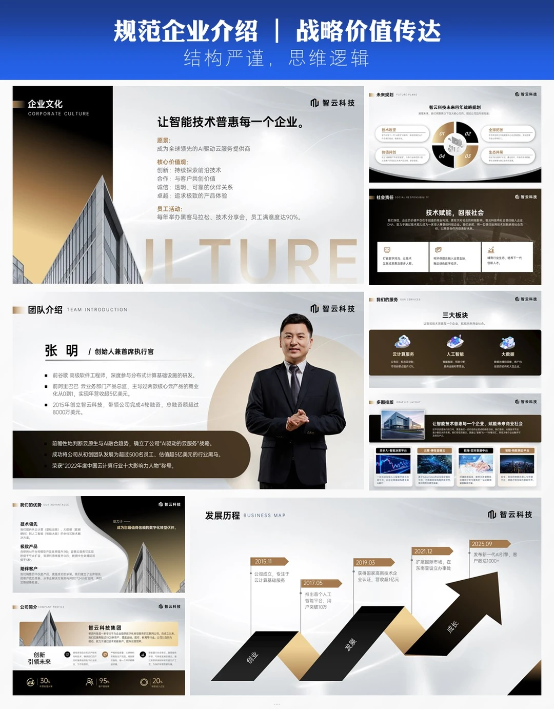 高级感ppt模板｜高新企业资质展示