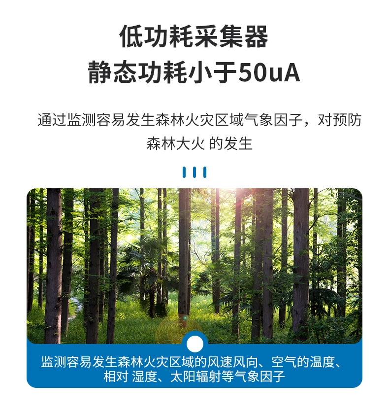 森林防火气象监测系统