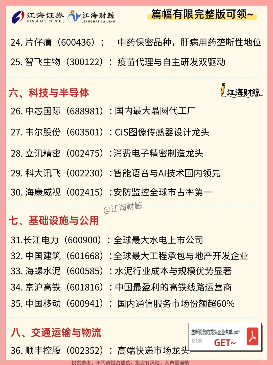 ?A股具有垄断性的龙头（精选名单）