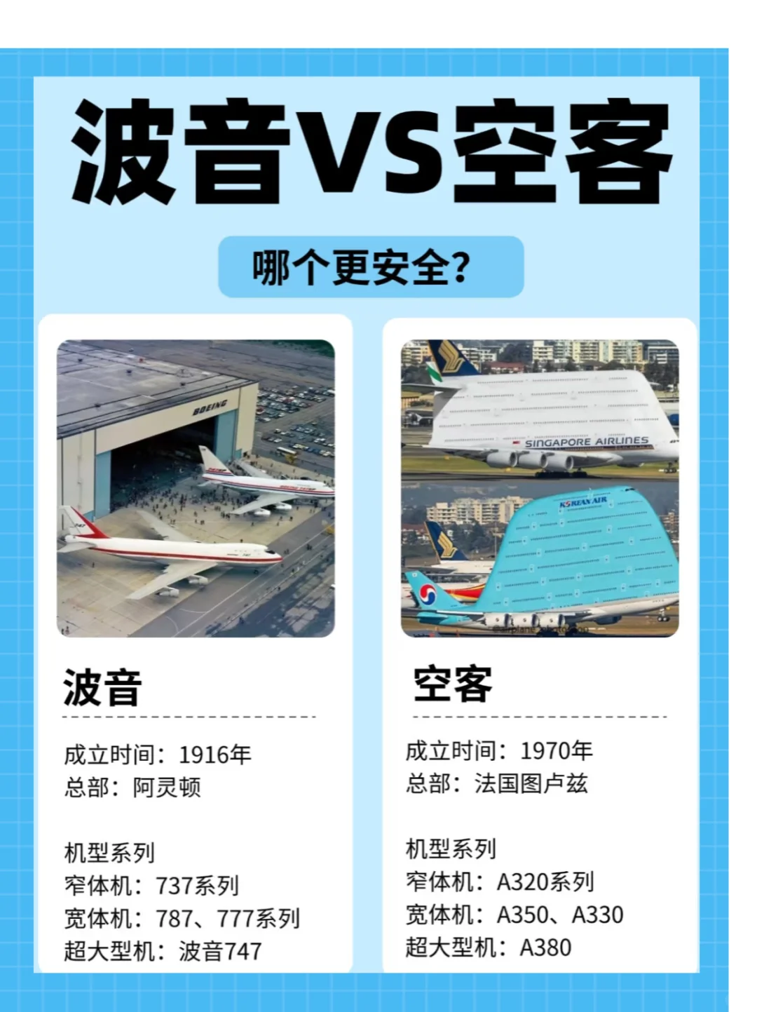 波音和空客的区别，坐飞机选哪个更安全？