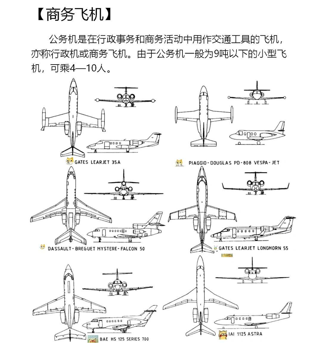 固定翼飞机的分类[上]