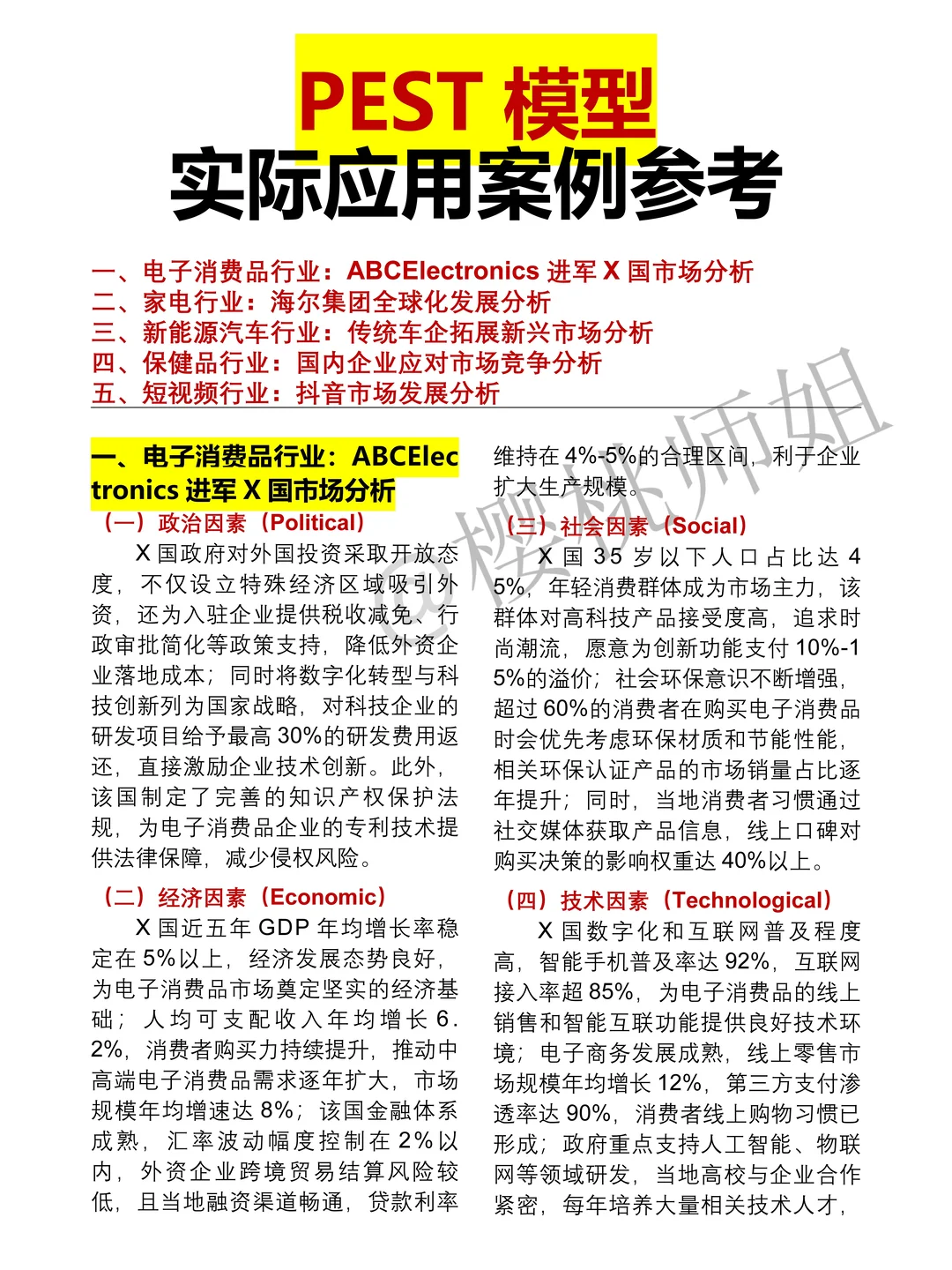 PEST模型实际应用案例参考??