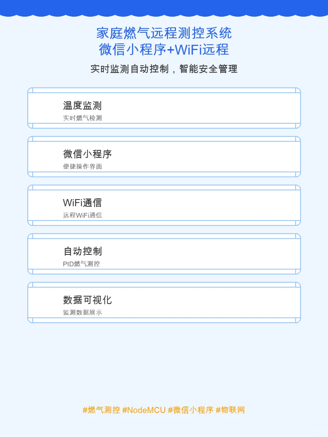 家庭燃气远程测控系统