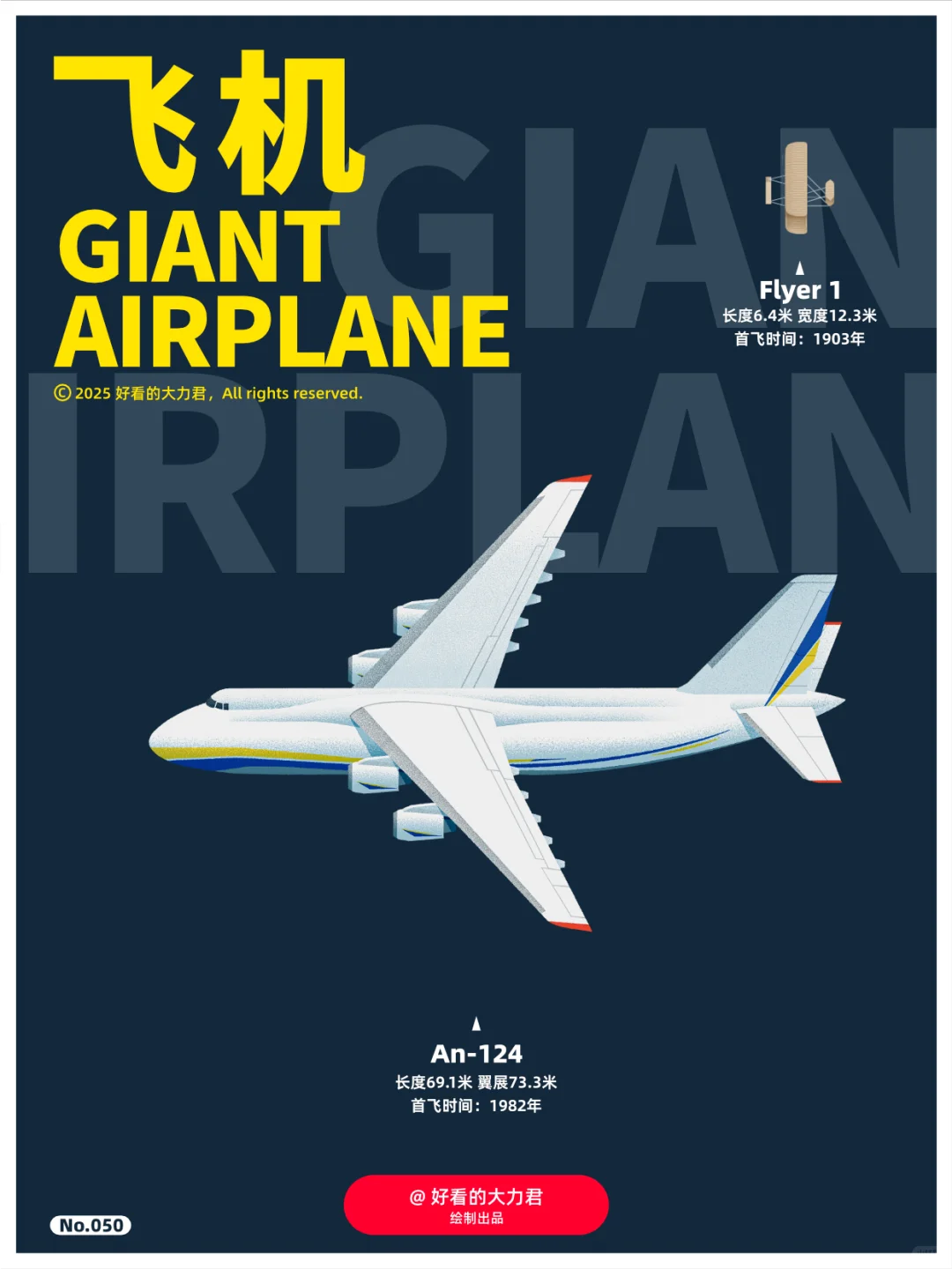 飞机可以有多大｜全球大型飞机图鉴