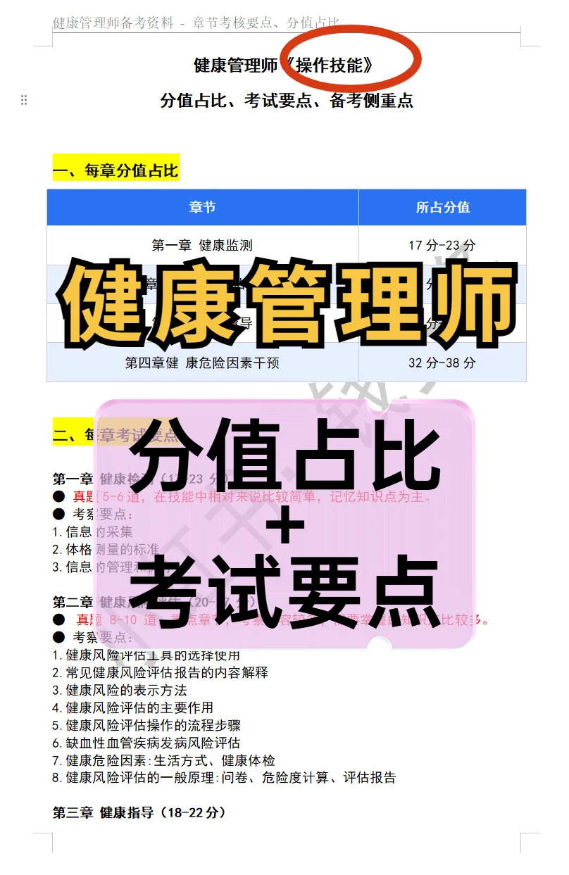 想拿健康管理师证书，背这些就够了！