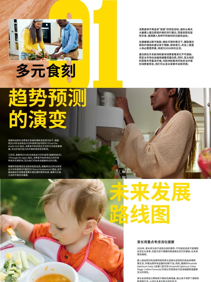 2026全球食品饮料发展趋势洞察