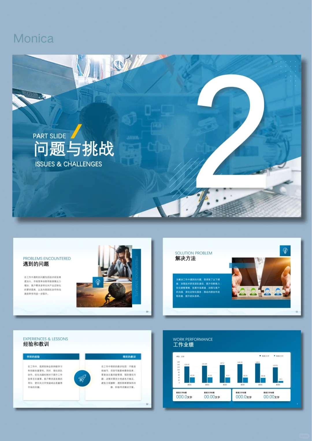 工业自动化设备公司工作总结介绍PPT