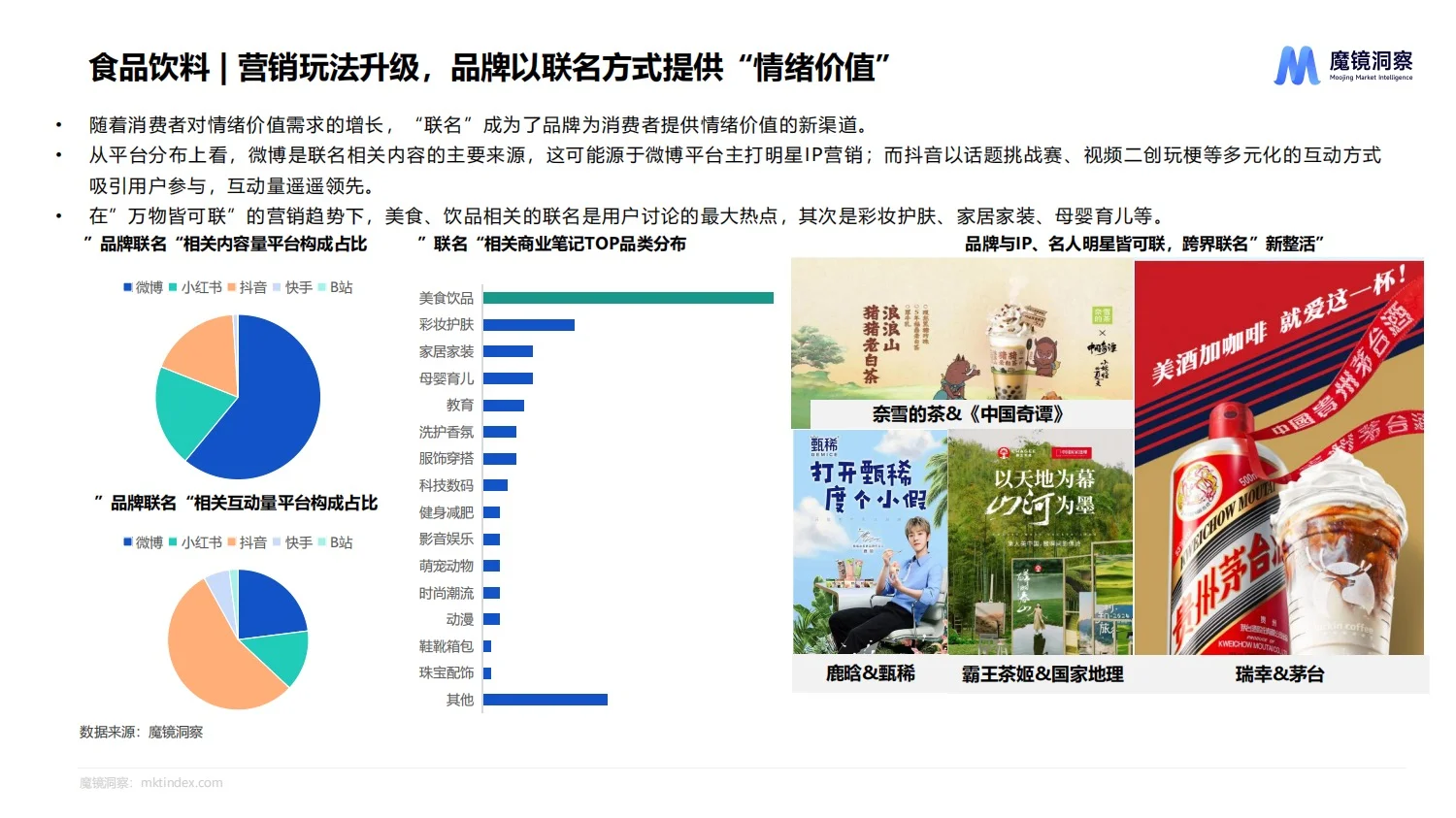 报告分享｜2024年食品行业流行趋势报告